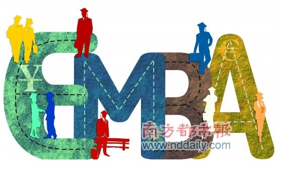 報(bào)讀上海EMBA培訓(xùn)一般需要多少年的管理經(jīng)驗(yàn)？
