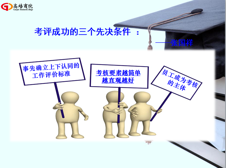 “流程設計的三個假設”：企業制度是健全的，崗位員工是稱職的，流程設計要執行的。