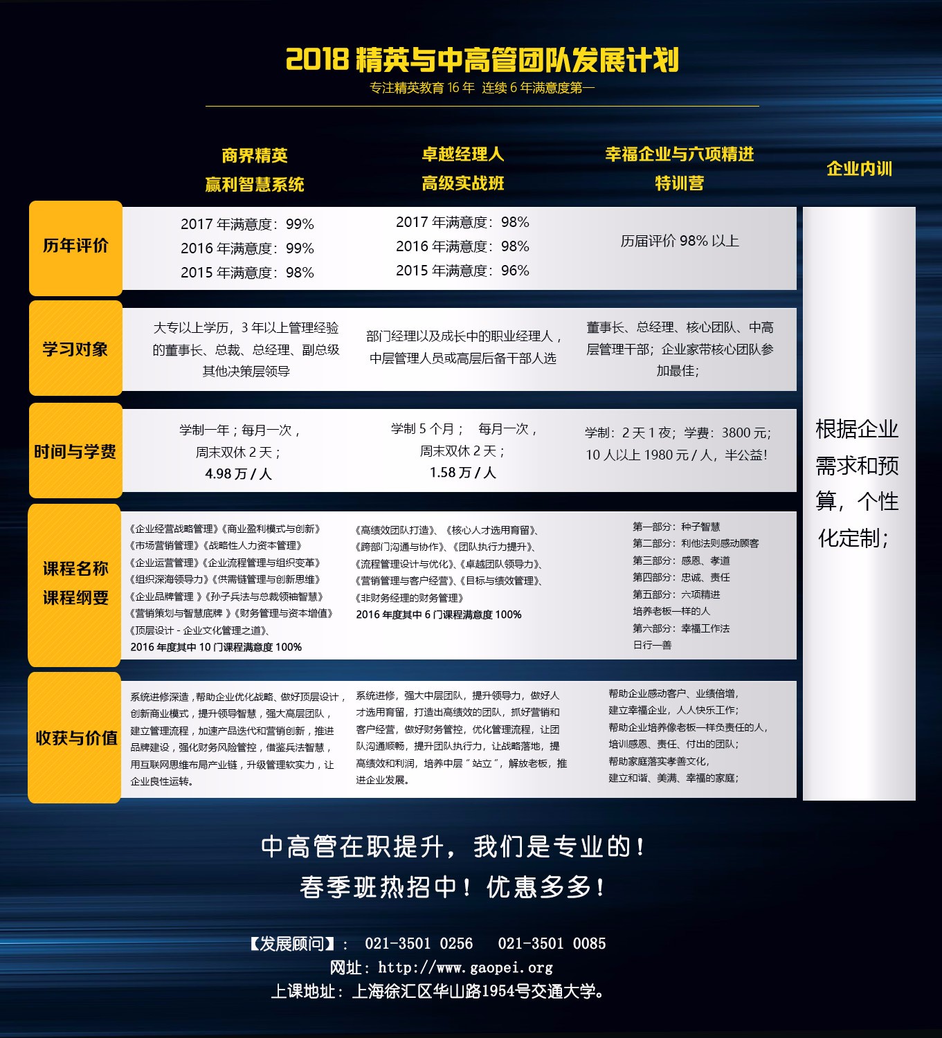 科技改變生活 虛擬網絡時代的EMBA研修