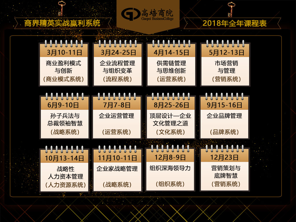 企業(yè)培訓課程的三個來源
