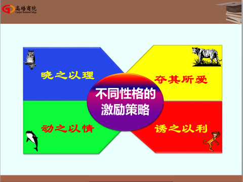 卓越經理人班管理培訓課程之溝通激勵與目標績效