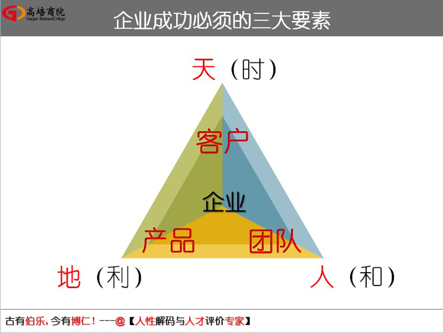如何走出人生的框，姜老師在交通大學，為大家揭曉