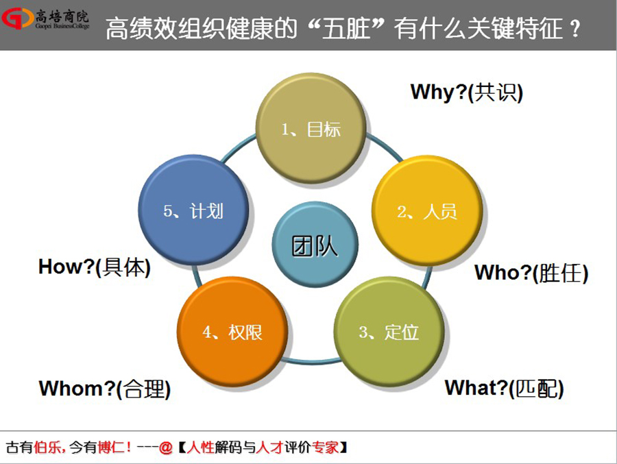 如何走出人生的框，姜老師在交通大學，為大家揭曉