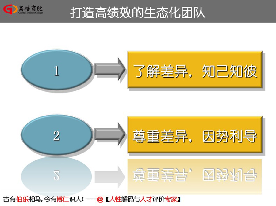 如何走出人生的框，姜老師在交通大學，為大家揭曉