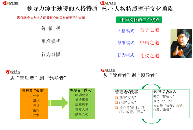 天正信息《領導力修煉》