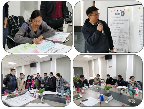 某紙業(yè)高效會議管理技巧內(nèi)訓(xùn)總結(jié)