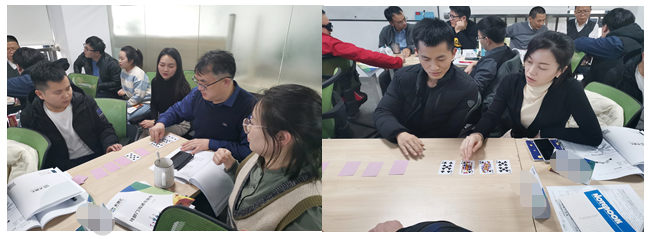 上海某供應鏈科技有限公司 《跨部門溝通與協作》