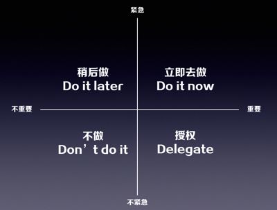 員工執(zhí)行力差？3類內(nèi)訓(xùn)課程快速提升團(tuán)隊?wèi)?zhàn)斗力