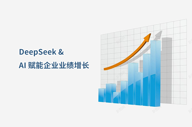 DeepSeek & AI 賦能企業業績增長