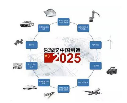 2025的市場環(huán)境下，企業(yè)應不應該投入成本對員工進行培訓