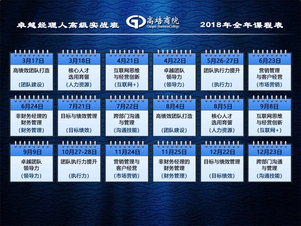 企業培訓課程的三個來源