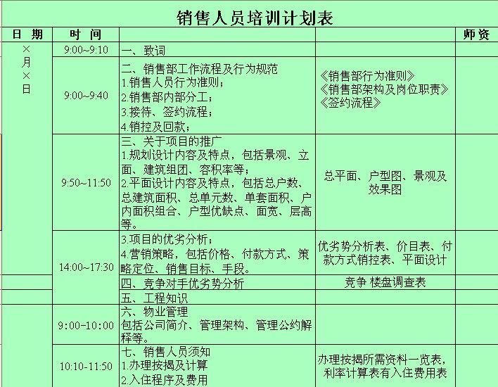 企業(yè)管理培訓(xùn)計(jì)劃制訂者應(yīng)對(duì)基本策略是什么