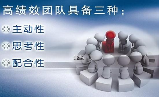 高績效團隊管理：挑戰‘林格曼效應’，讓每個成員都做到最好！