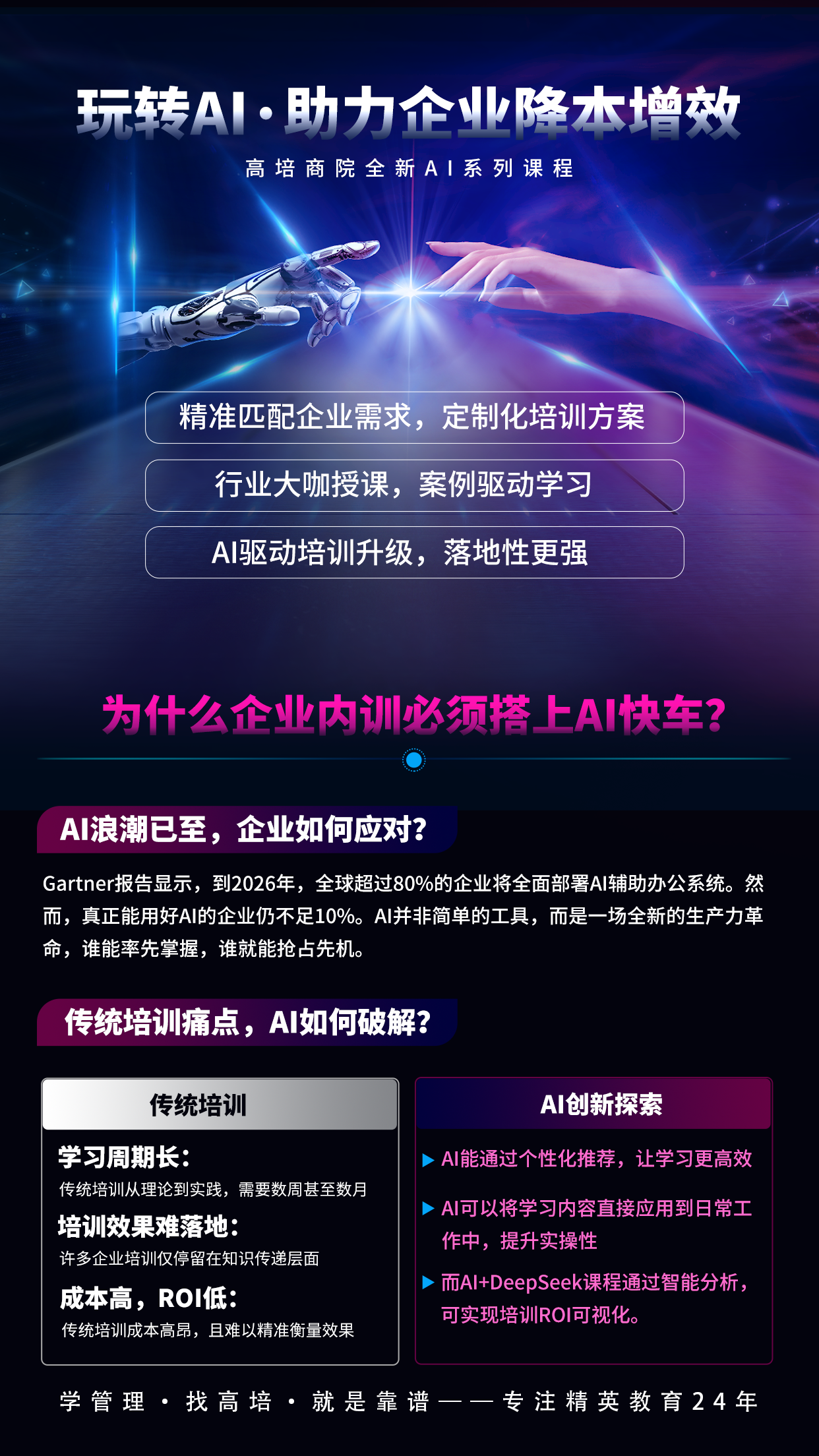 企業數字化轉型必修課：高培商院AI系列課程如何賦能團隊？